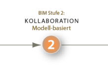 BIM Stufen - Definitionen BIM Modellieren, BIM Kollaboration, BIM INTEGRATION